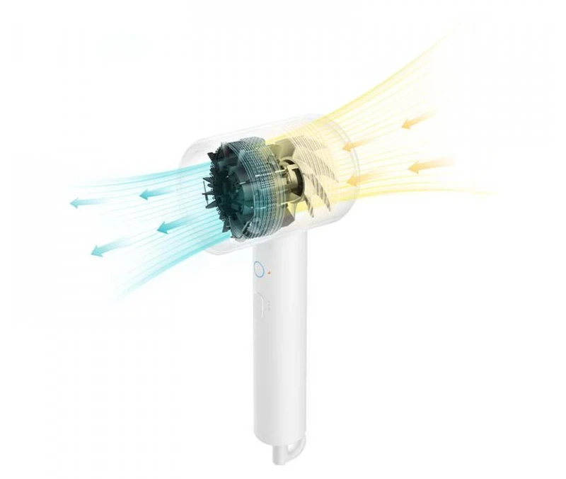 Xiaomi Mi Ionic Plaukų džiovintuvas H300 1600 W, Baltas
