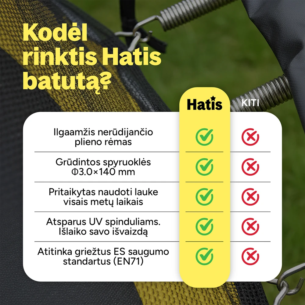 Batutas HATIS 2.44 m, su apsauginiu tinklu ir laipteliais