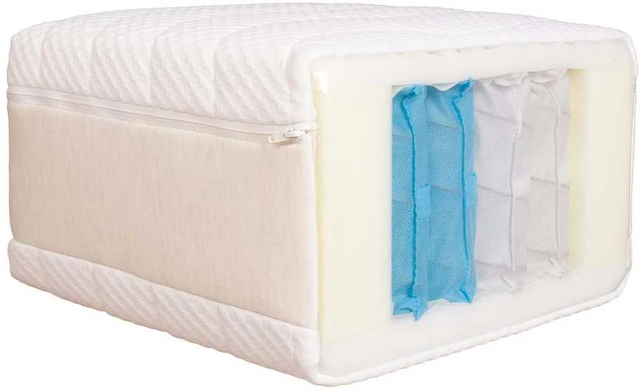 Home4You Čiužinys KUKA DUO 7 ZONE 160x200xH23cm (Spring)