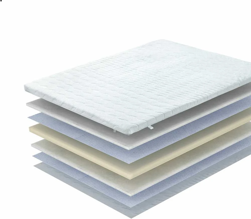 Antčiužinio Harmony Foam sluoksnių skerspjūvis