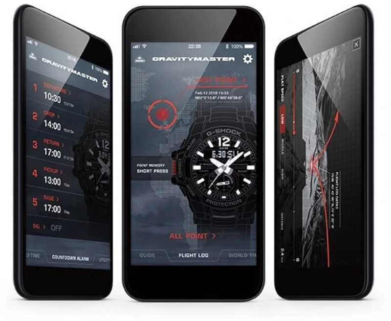 Laikrodis Casio G-SHOCK G-SQUAD SERIE GBD-H2000-1AER