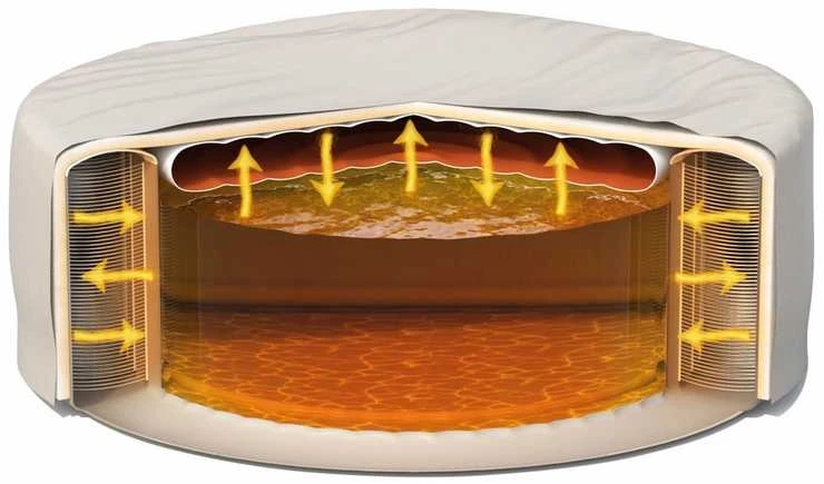Masažinis baseinas INTEX PureSpa Bubble Massage Spa 196 cm x 71 cm