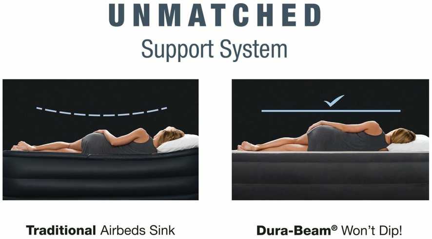 Pripučiamas čiužinys INTEX Queen Ultra Plush su integruota elektrine pompa, 152×203×46cm
