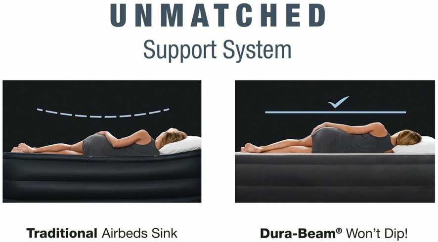Pripučiamas čiužinys INTEX Twin Ultra Plush su integruota elektrine pompa, 99×191×46 cm