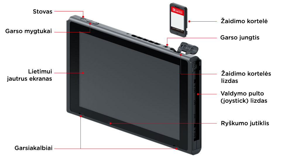 Nintendo Switch (Raudona / Mėlyna) aprašymas - Prekės nuotrauka