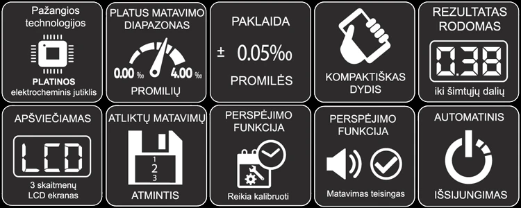 Alkotesteris Bacscan Alkomat F-45 su elektrocheminiu jutikliu aprašymas - Prekės nuotrauka