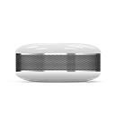 Fibaro išmanių namų pradžios rinkinys Starter Kit aprašymas - Prekės nuotrauka