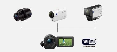 Kamera Sony FDR-AX33 aprašymas - Prekės nuotrauka