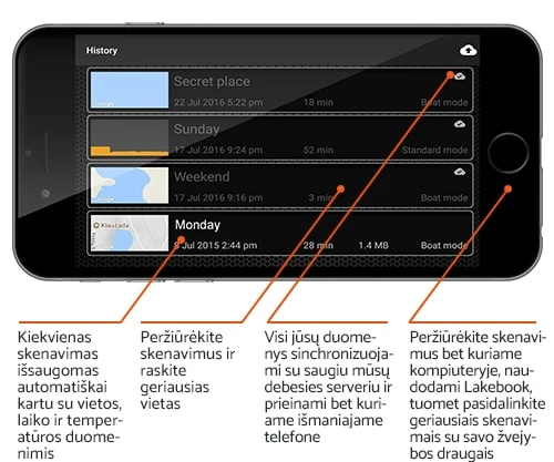 Deeper Smart Fishfinder START išmanus žuvų ieškiklis aprašymas - Prekės nuotrauka