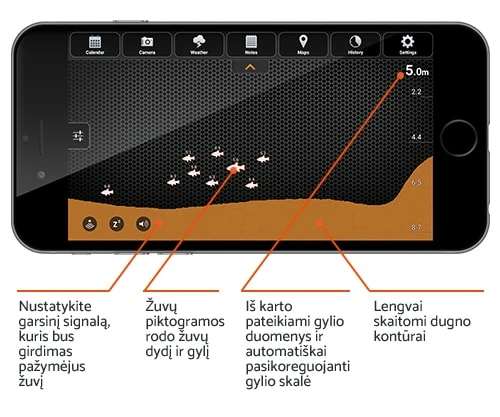 Deeper Smart Fishfinder START išmanus žuvų ieškiklis aprašymas - Prekės nuotrauka