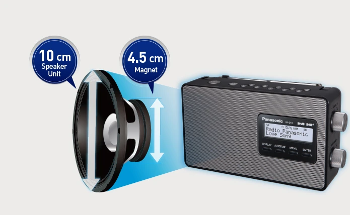 Radijo imtuvas Panasonic RF-D 10 EG-K Juodas aprašymas - Prekės nuotrauka