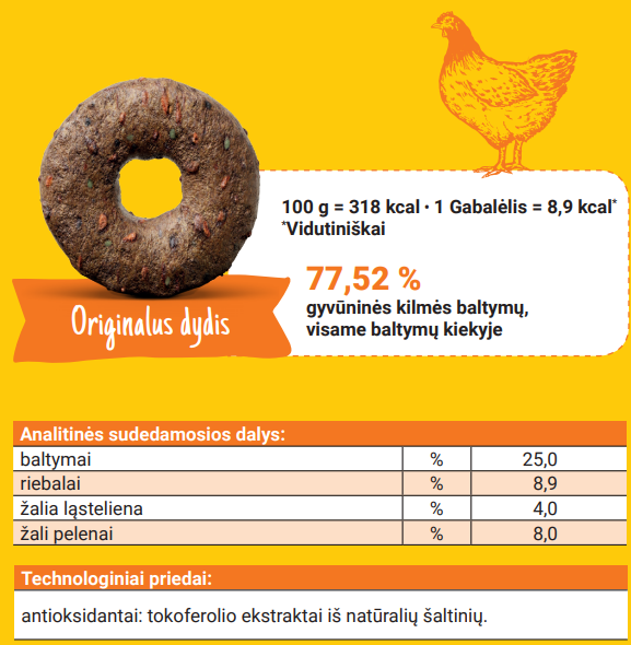 Josera Loopies Poultry skanėstas užkandis šunims, su paukštiena 11x150g aprašymas - Prekės nuotrauka