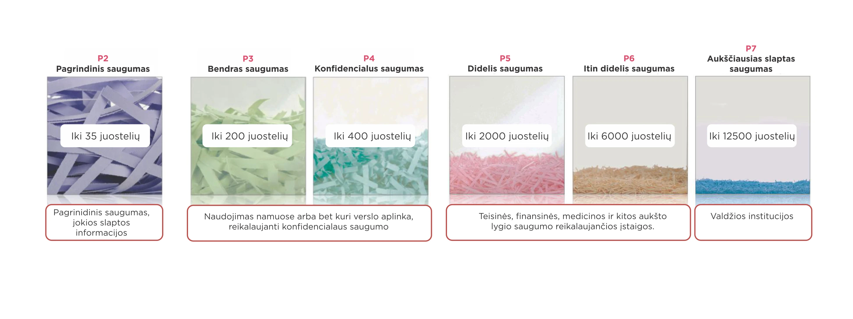 Prekės nuotrauka