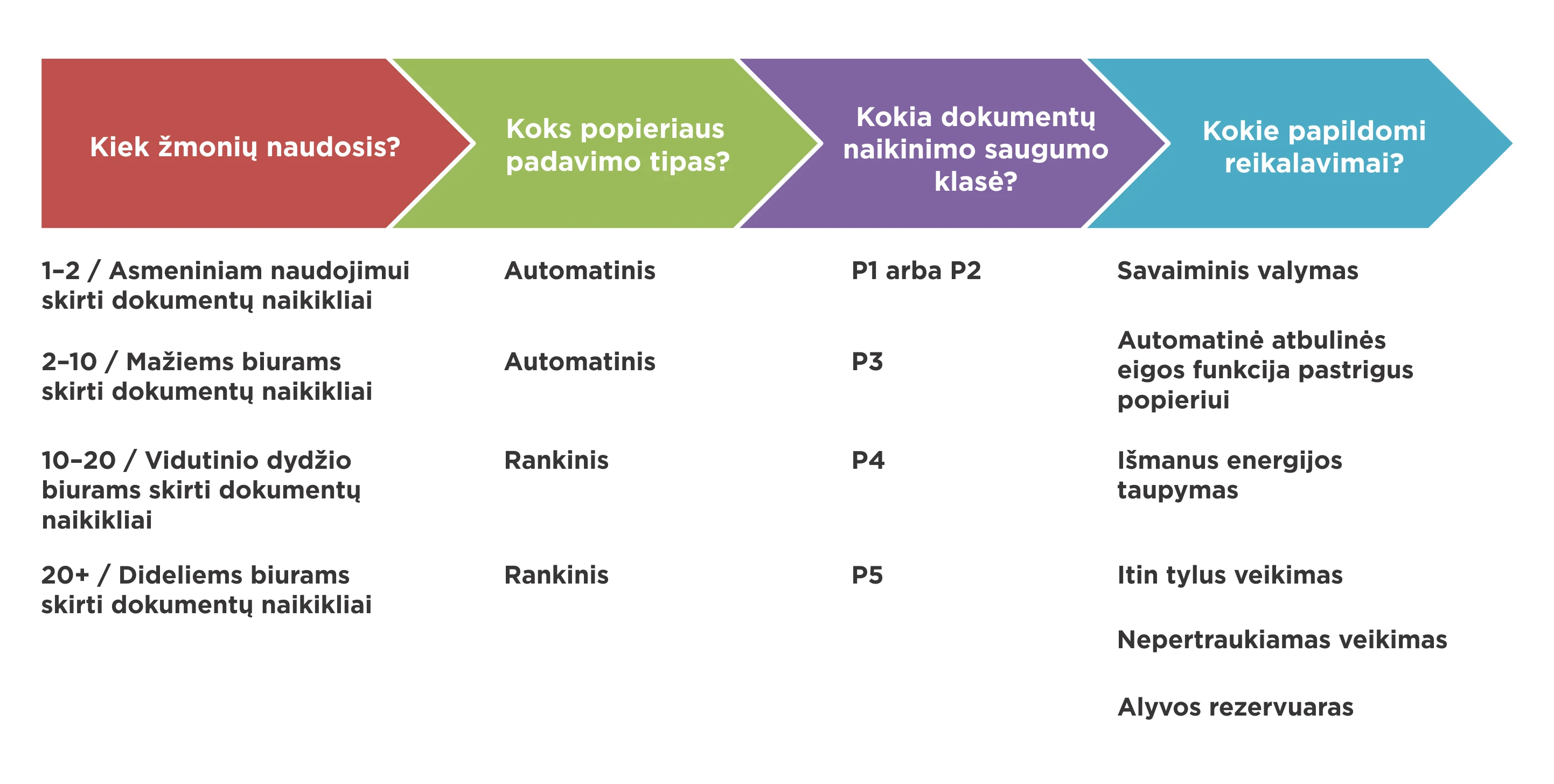 Prekės nuotrauka