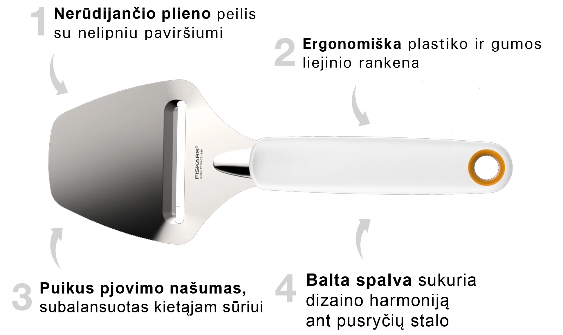 FISKARS FF sūrio pjaustyklė kietam sūriui  aprašymas - Prekės nuotrauka