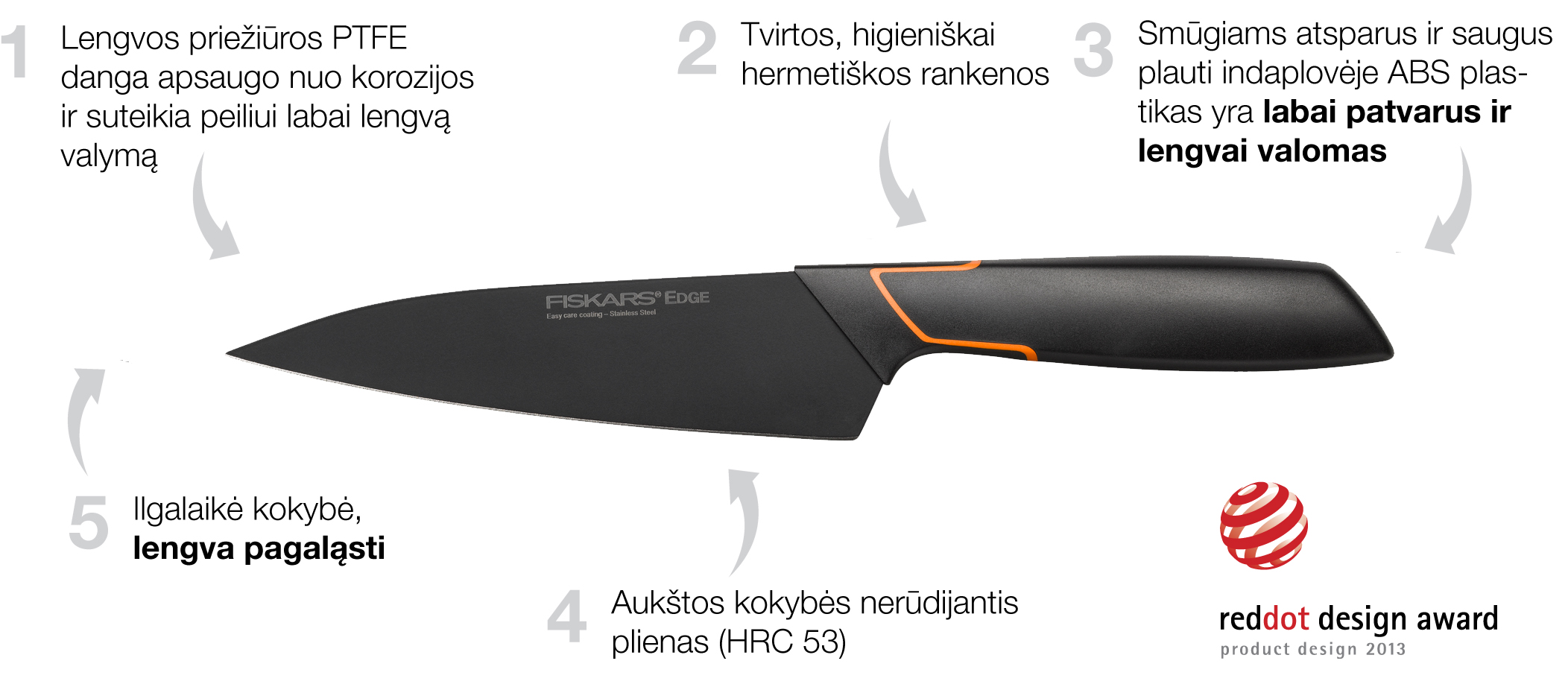 Fiskars Edge Cook's peilis 15 cm 1 vnt. aprašymas - Prekės nuotrauka