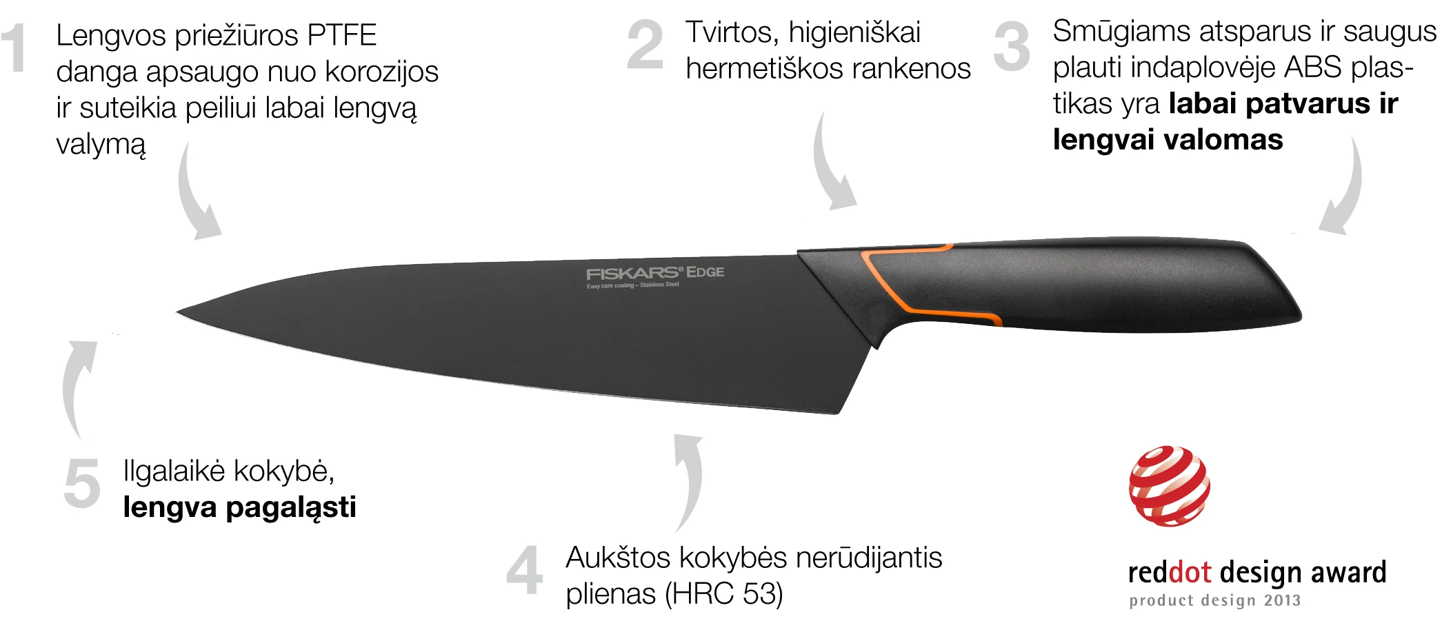 Fiskars Edge Cook's peilis 19 cm 1 vnt. aprašymas - Prekės nuotrauka