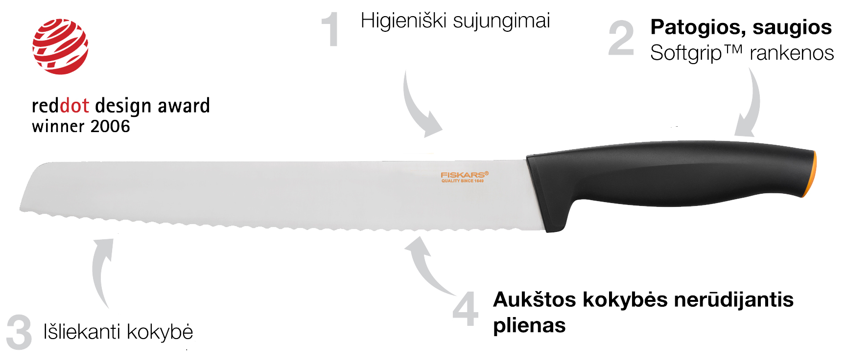Fiskars FF Bread peilis 23cm aprašymas - Prekės nuotrauka