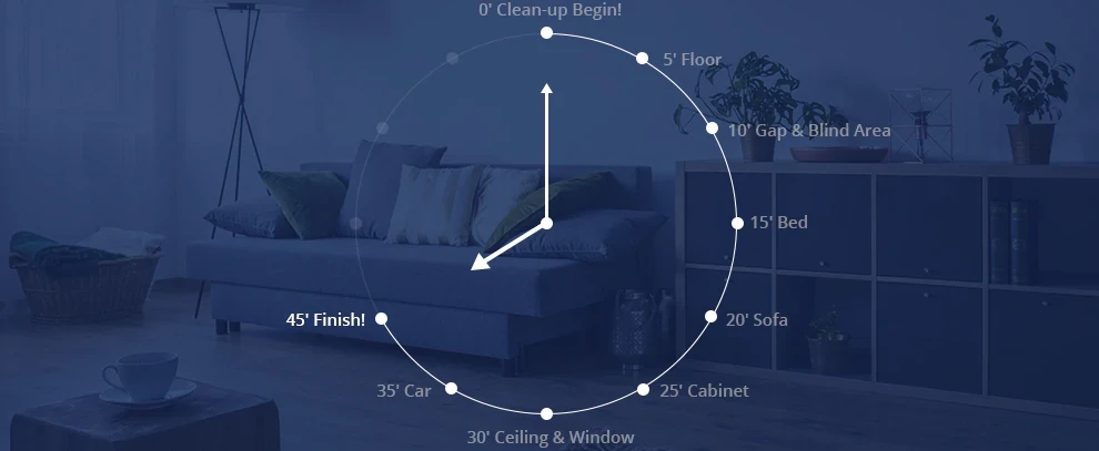 XIAOMI Dulkių siurblys JIMMY JV51  aprašymas - Prekės nuotrauka