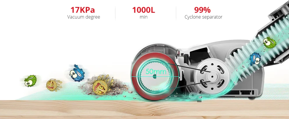 XIAOMI Dulkių siurblys JIMMY JV51  aprašymas - Prekės nuotrauka