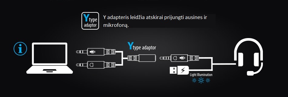 Žaidimų ausinės Media-Tech Cobra PRO Yeti MT3599 su LED pašvietimu, Juodos aprašymas - Prekės nuotrauka