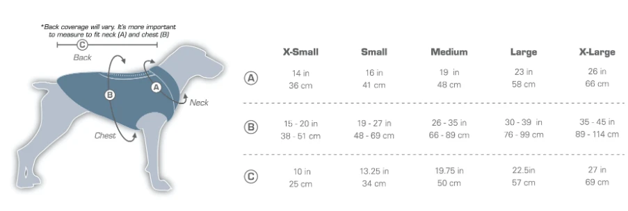 Kurgo Loft Jacket striukė šunims, X-Small, Mėlyna / Oranžinė aprašymas - Prekės nuotrauka