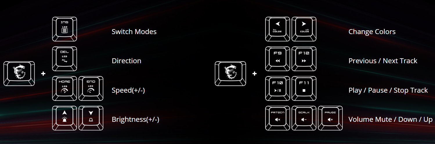 MSI Vigor GK30 Klaviatūra žaidimams, US išdėstymas, su laidu, Juodas aprašymas - Prekės nuotrauka