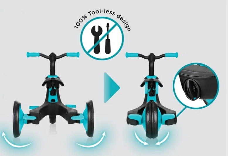 Daugiafunkcinis triratukas Globber Explorer Trike 4in1, mėtinis, ‎632-206 aprašymas - Prekės nuotrauka