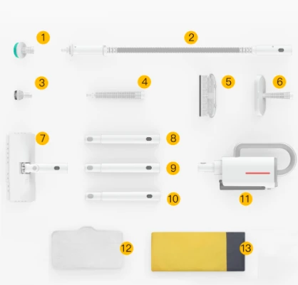 Xiaomi DEERMA Malaysia Daugiafunkcis garų įrenginys 5in1, ZQ610 (Baltos spalvos) aprašymas - Prekės nuotrauka