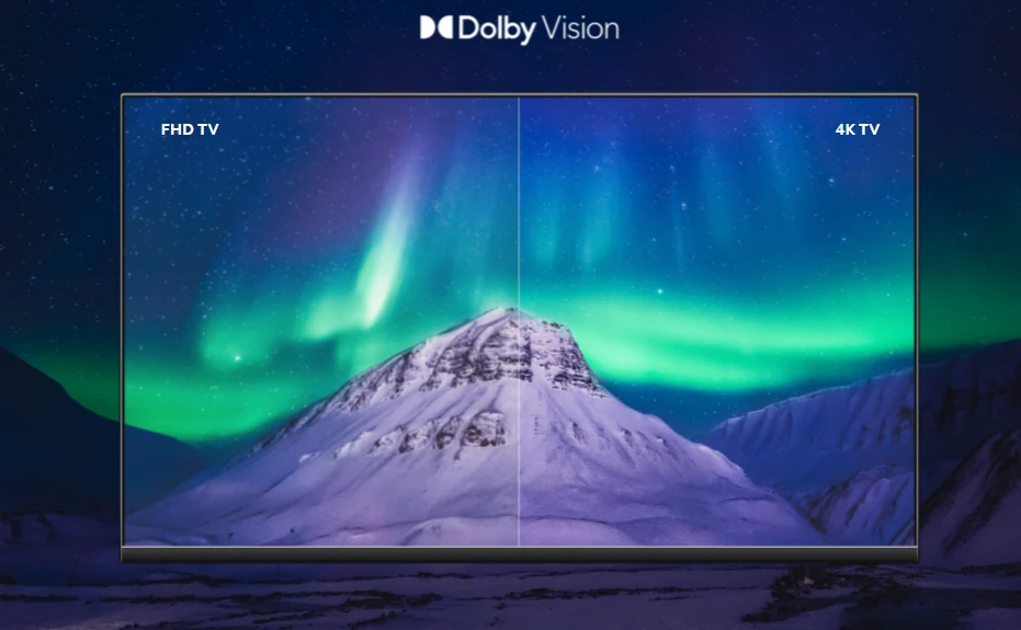 TV priedėlis Xiaomi TV Stick 4K su Android TV aprašymas - Prekės nuotrauka