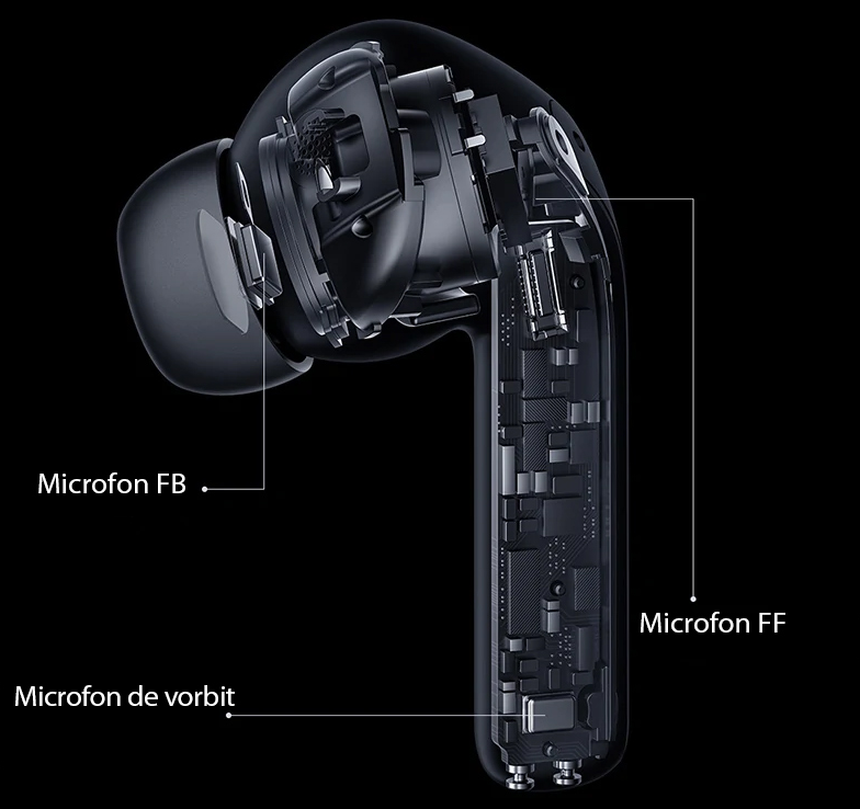 HiFi HD Belaidės Ausinės Xiaomi Buds 3 su HRTF garso suderinimu bei aktyviu triukšmo slopinimu, Juodos aprašymas - Prekės nuotrauka