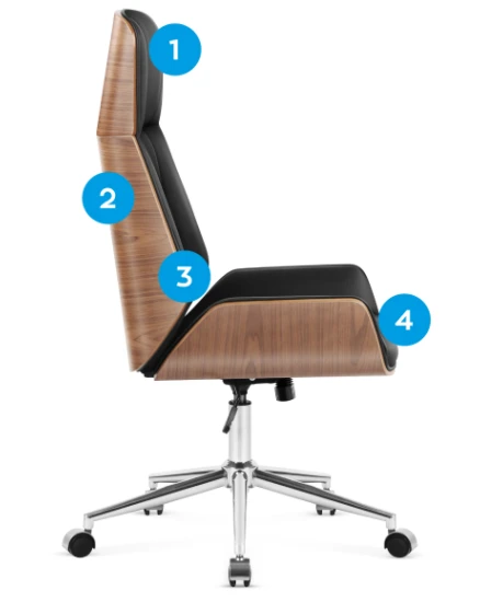 Ergonominė biuro kėdė Mark Adler Boss 8.0 aprašymas - Prekės nuotrauka