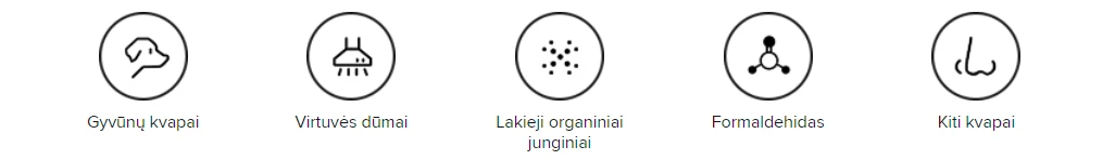 Oro valytuvas Xiaomi Smart Air Purifier 4 Lite EU 33 W, Tinka patalpoms iki 25-43 m², Baltas aprašymas - Prekės nuotrauka