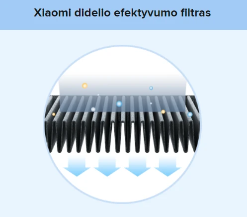 Oro valytuvas Xiaomi Smart Air Purifier 4 Lite EU 33 W, Tinka patalpoms iki 25-43 m², Baltas aprašymas - Prekės nuotrauka