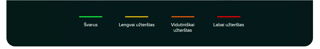 Oro valytuvas Xiaomi Smart Air Purifier 4 Lite EU 33 W, Tinka patalpoms iki 25-43 m², Baltas aprašymas - Prekės nuotrauka