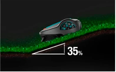 Robotas vejapjovė Gardena Smart Sileno Life 1500 m² rinkinys aprašymas - Prekės nuotrauka