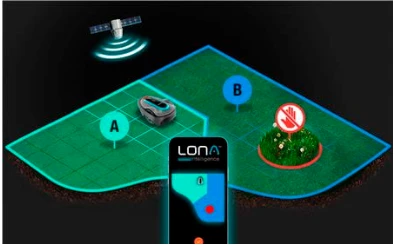 Robotas vejapjovė Gardena Smart Sileno Life 1500 m² rinkinys aprašymas - Prekės nuotrauka