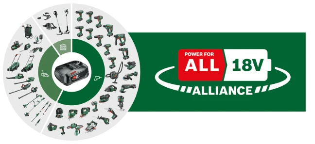 Krūmų ir žolės akumuliatorinių žirkių rinkinys Bosch Advanced Shear 18V-10 Be akumuliatoriaus ir kroviklio aprašymas - Prekės nuotrauka