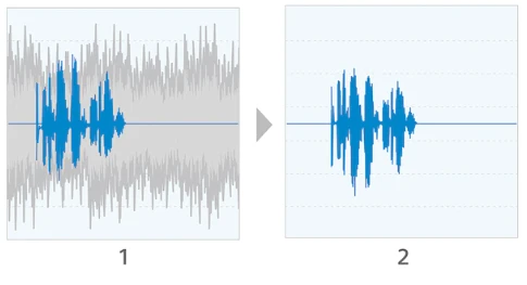 Belaidės ausinės Sony WH-1000XM5 su triukšmo slopinimo technologija, Juodos aprašymas - Prekės nuotrauka