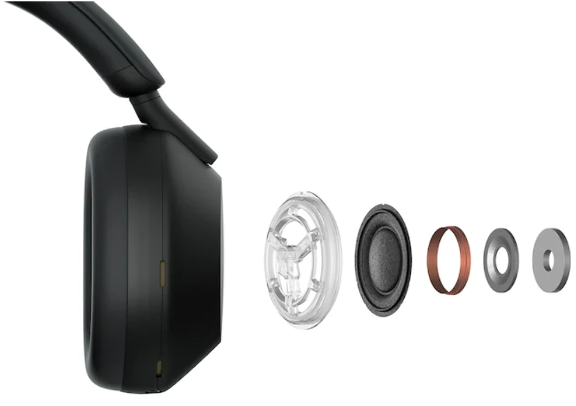 Belaidės ausinės Sony WH-1000XM5 su triukšmo slopinimo technologija, Juodos aprašymas - Prekės nuotrauka