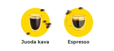 Kavos aparatas Nivona CafeRomatica NICR 560 aprašymas - Prekės nuotrauka