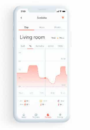 Šildytuvas Mill PA1000LWIFI3B, 1000 W, 12-16 m², baltas aprašymas - Prekės nuotrauka