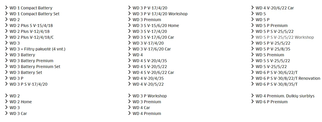 Kärcher Automobilio vidaus valymo rinkinys 2.863-304.0 aprašymas - Prekės nuotrauka