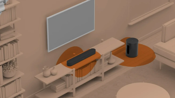 Belaidė Žemų dažnių kolonėlė Sonos Sub Mini, Baltos spalvos aprašymas - Prekės nuotrauka