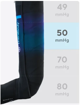 Kompresinis masažuoklis Therabody RecoveryAir PRO Compression Bundle Small EU/UK aprašymas - Prekės nuotrauka