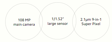 Xiaomi 12 Lite 8GB + 128GB, juodas aprašymas - Prekės nuotrauka