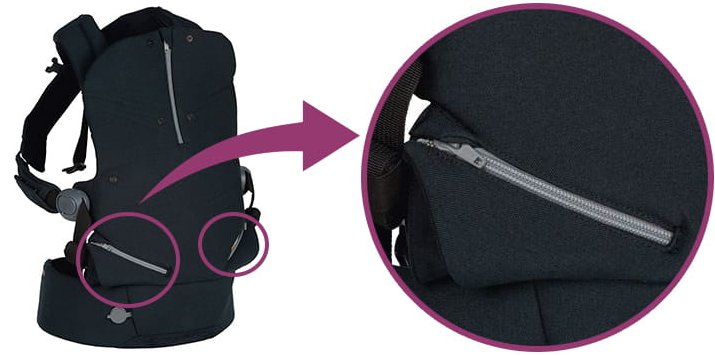Nešioklė Besafe iZi Haven | Premium Black aprašymas - Prekės nuotrauka