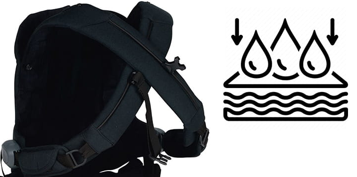Nešioklė Besafe iZi Haven | Premium Black aprašymas - Prekės nuotrauka