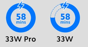 Išmanusis telefonas Xiaomi Redmi Note 11S, 4+128GB, vidurnakčio juodos spalvos aprašymas - Prekės nuotrauka