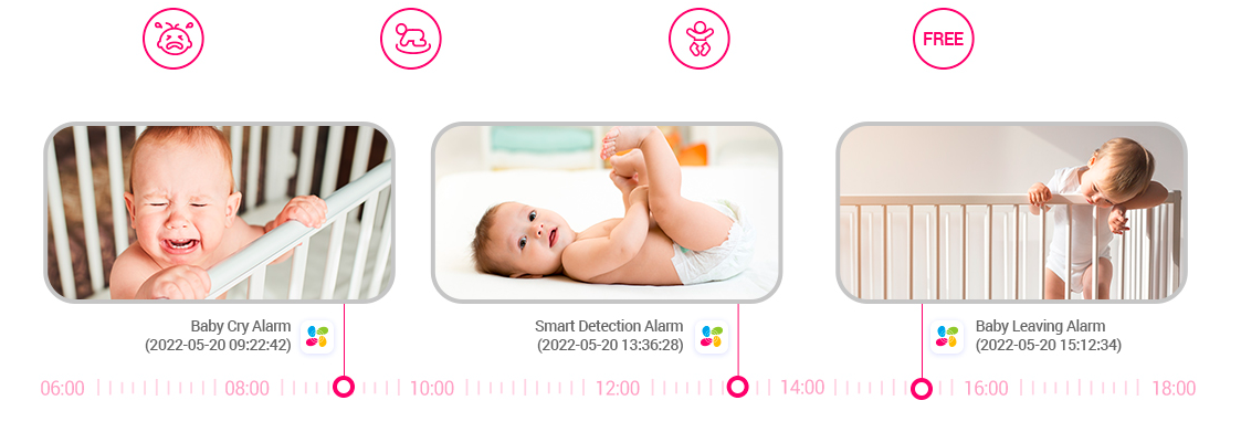 Mobili auklė Ezviz BM1 Peachy Bunny aprašymas - Prekės nuotrauka